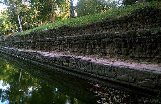 ANGKOR