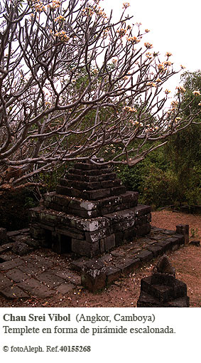 ANGKOR