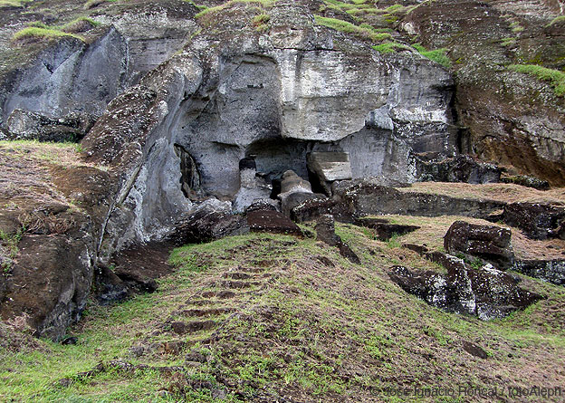 Rapa Nui