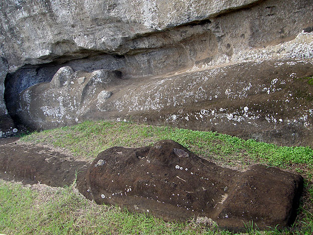 Rapa Nui