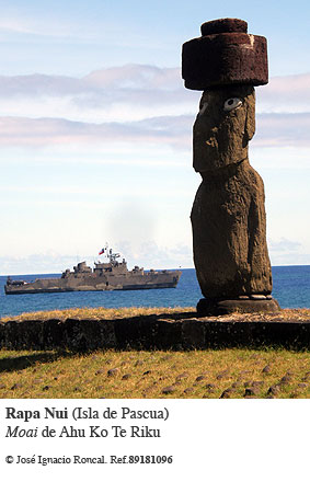 Rapa Nui