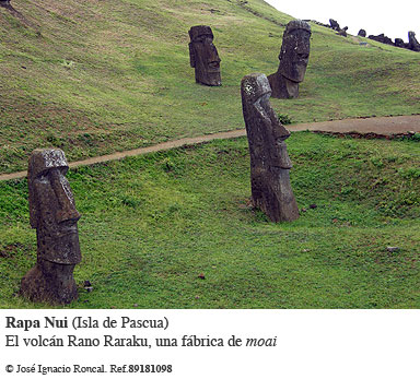 Rapa Nui